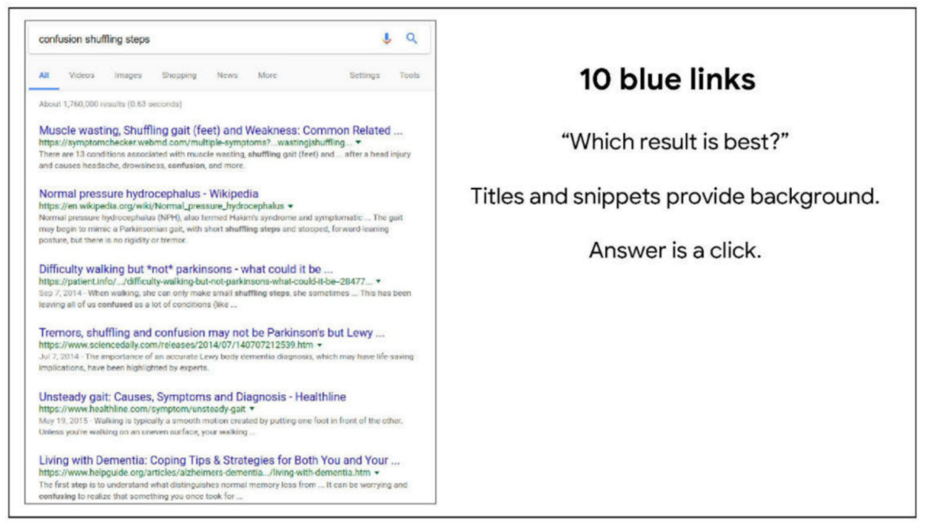 Screenshot from the Google 2020 antitrust trial evidence - "Which result is the best?"