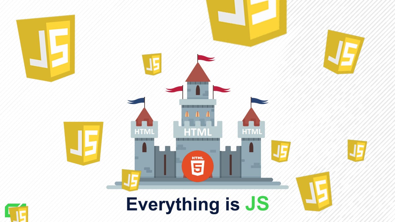 How-Much-Content-is-Not-Indexed-in-Google-in-2019 - 2.-Everything-is-JavaScript