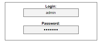 the-most-common-web-security-vulnerabilities - 007-login-admin