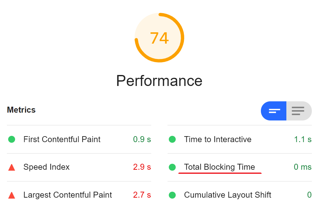Total Blocking Time is a metric tracked in Lighthouse
