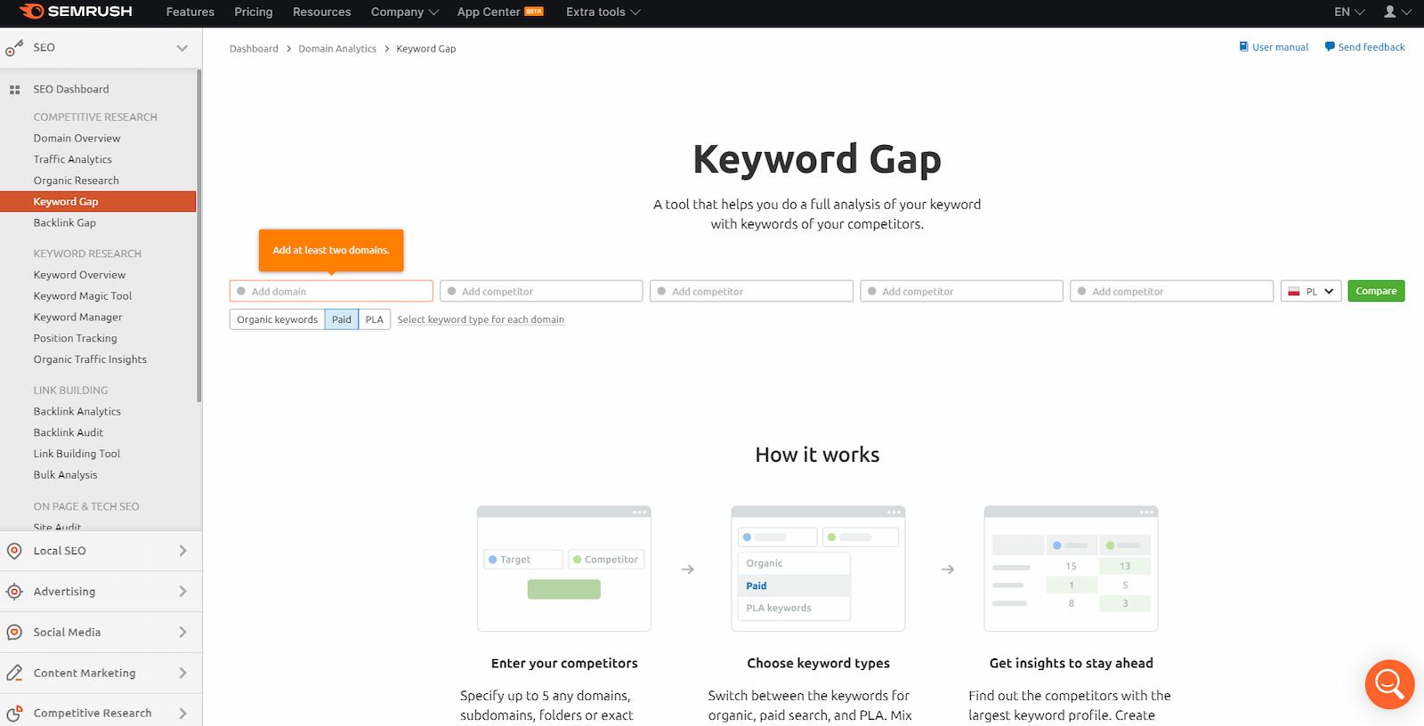 Keyword Gap analysis is one of Semrush's key features