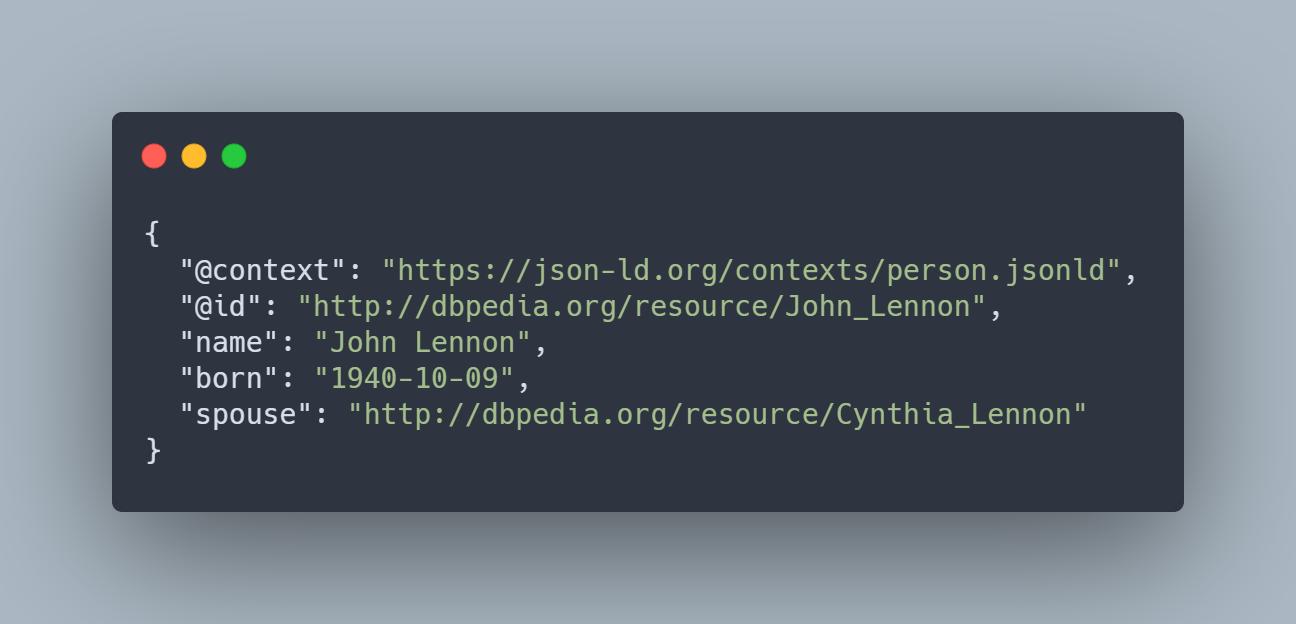 Sample of JSON-LD code
