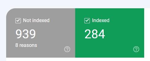 Screenshot of Google Search Console's Page Indexing statuses.