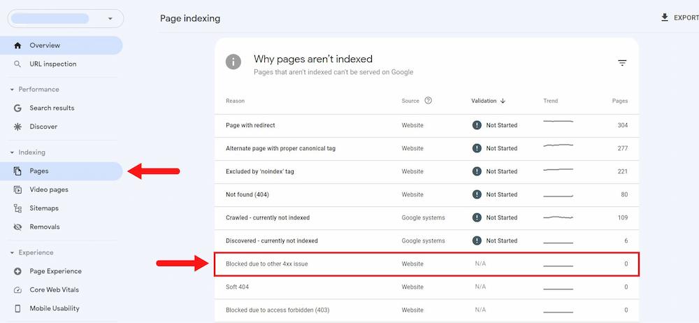 how-to-fix-blocked-due-to-other-4xx-issue-in-google-search-console - 1 how to fix blocked due to other 4xx issues in google search console