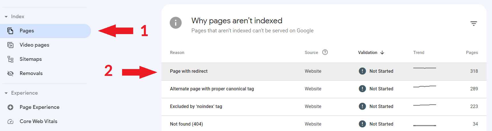 A screenshot showing where to find the "Page with redirect" status in Google Search Console.