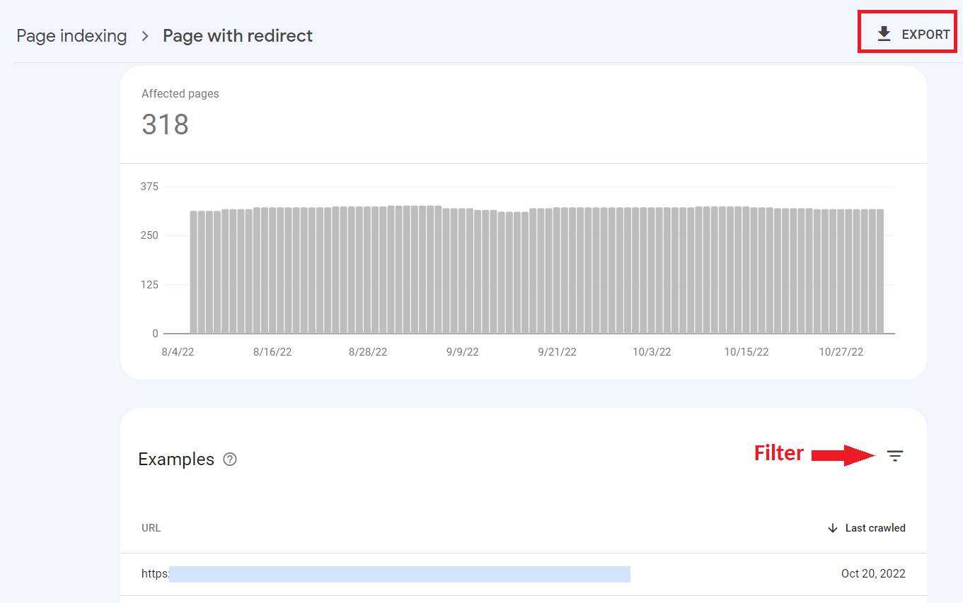 A screenshot showing the "Page with redirect" chart in Google Search Console.