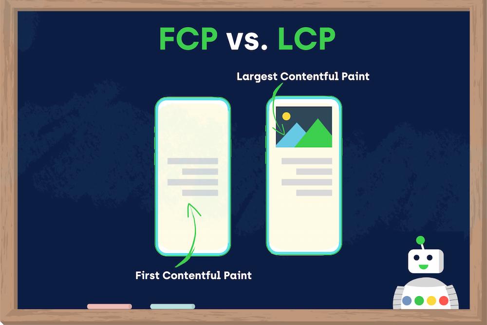 The comparison of FCP vs. LCP as they don't necessarily have to represent the same page element. For example, FCP may be represented by text (as it may be the first rendered element on a page), and LCP by an image (the largest rendered element on a page.)