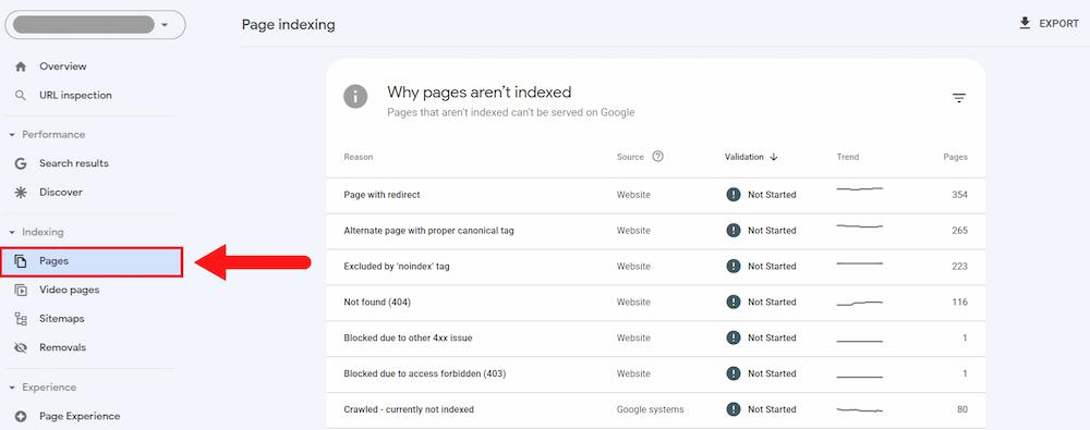 You can navigate the "Blocked by page removal tool" status in the Page indexing (Index Coverage) tool.